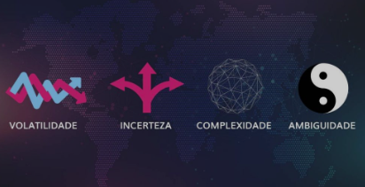 Do Caos à Estratégia: Liderança Corporativa no Mundo VUCA com Agilidade, Estratégia e Aprendizado Contínuo