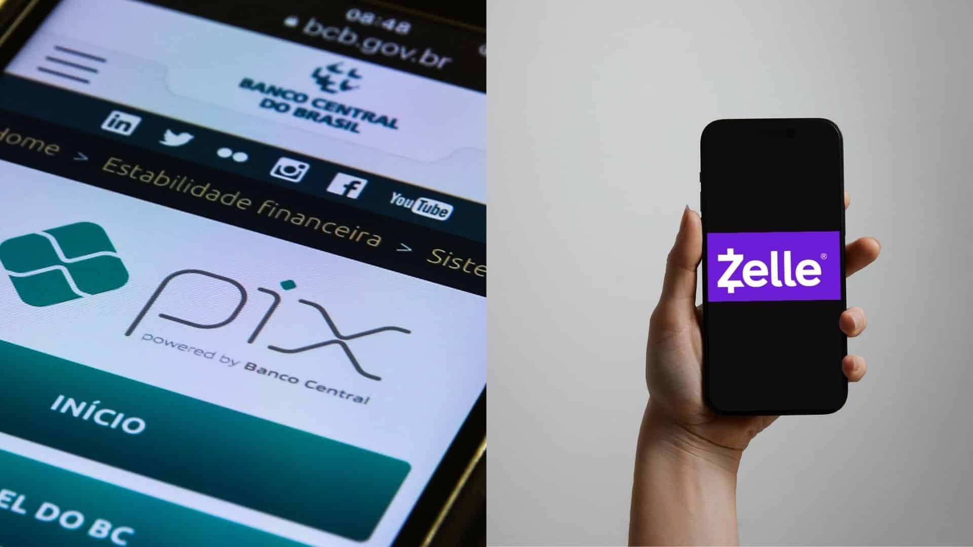 Zelle: A alternativa proposta por Eduardo Bolsonaro ao sistema de pagamentos Pix no Brasil