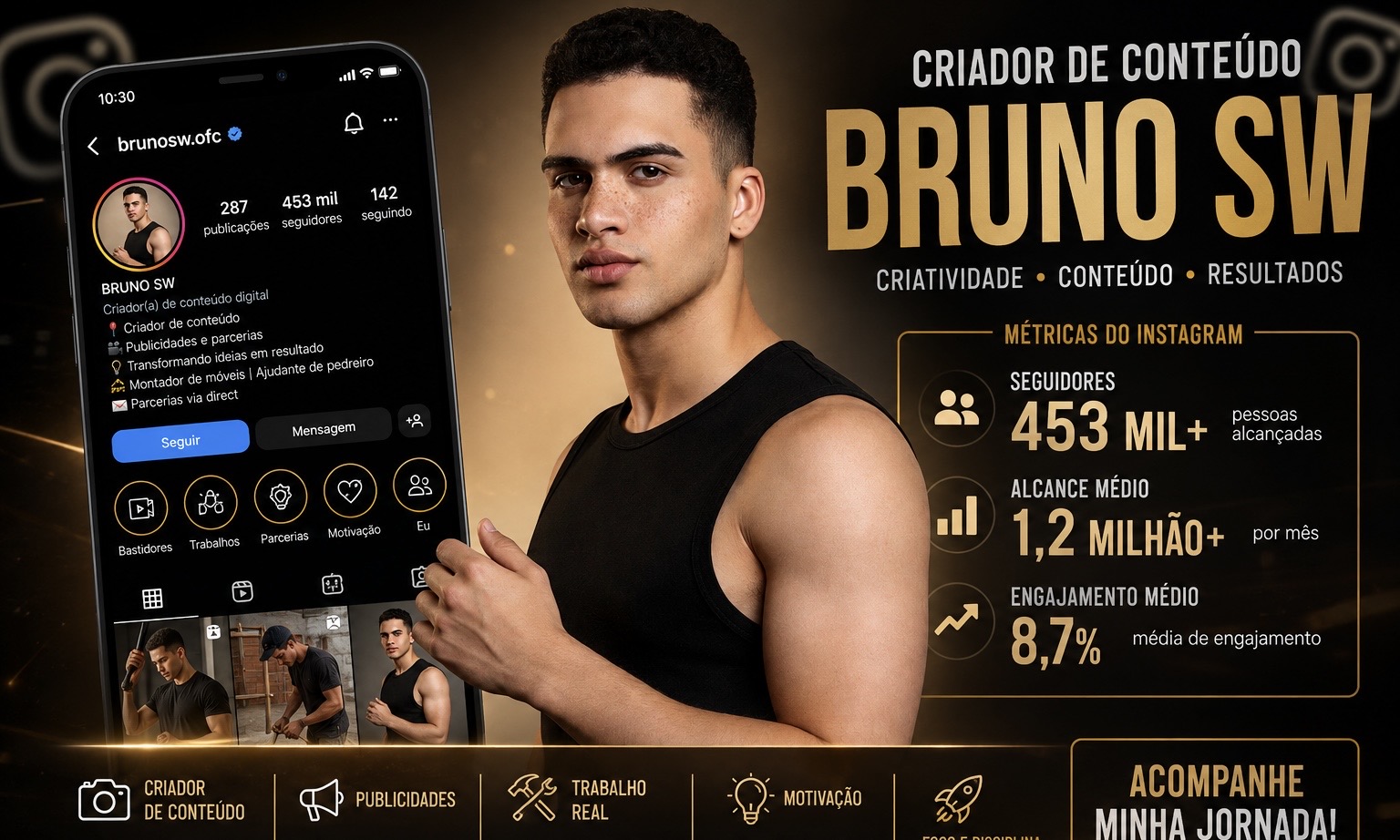 De ajudante de pedreiro a microempreendedor digital: a história de Brruno SW que inspira nas redes sociais